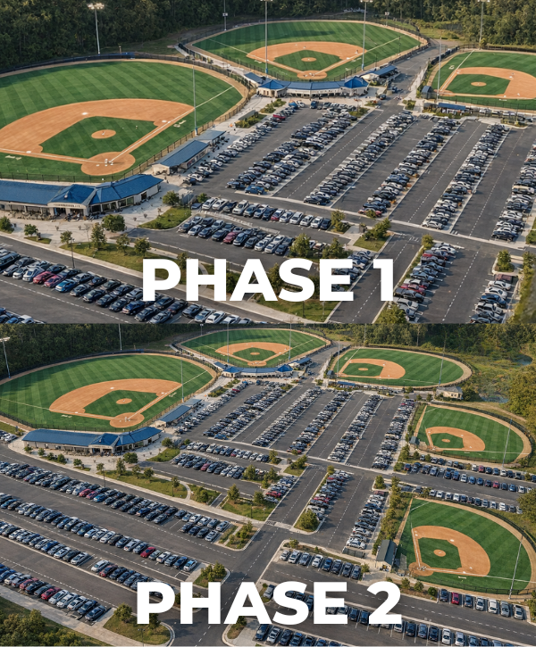 Phases